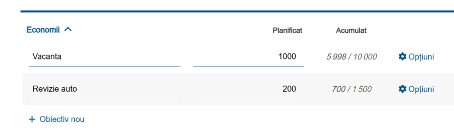 Plan Financiar